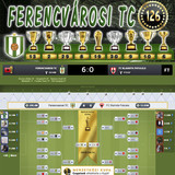 Nemzetközi kupa Dönto 82.Szezon (126.Kupa)