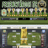 Bajnokok Kupája 83.Szezon Dönto (132.Kupa)