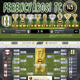 Nemzeti Kupa 86.Szezon Dönto (145.Kupa)