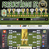 Nemzetközi kupa Dönto 87.Szezon (150.Kupa)