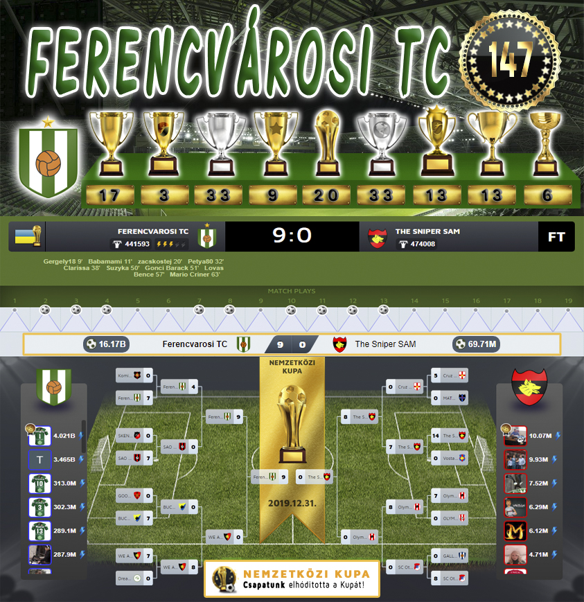 Nemzetközi kupa Döntő 86.Szezon (147.Kupa)