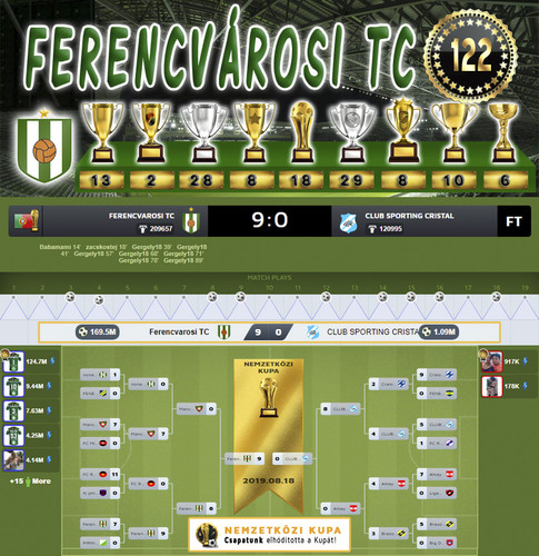 Nemzetközi kupa Dönto 81.Szezon (122.Kupa).jpg