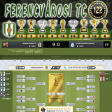 Nemzetközi kupa Dönto 81.Szezon (122.Kupa)