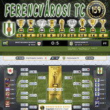 Nemzetközi kupa Dönto 89.Szezon (159.Kupa)