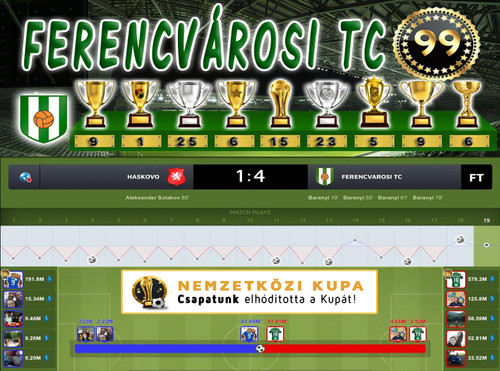 Nemzetközi Kupa 66.Szezon Dönto (99.Kupa).jpg