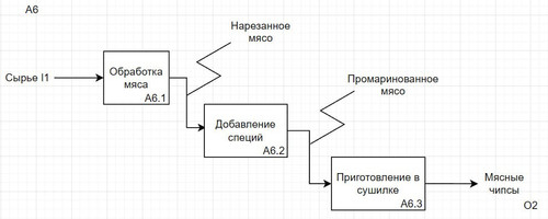 file 219.jpg