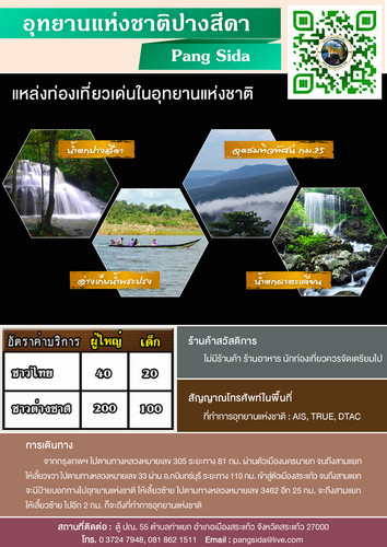 64 mnre national park SKW pang sida.jpg
