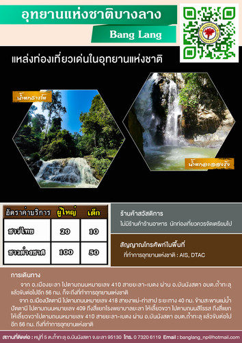 64 mnre national park YLA bang lang.jpg