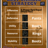 Best Obol Gambler Strategy Updated.png