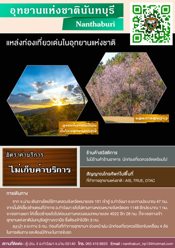 64 mnre national park NAN anathaburi.jpg