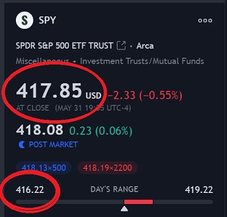 AAPLSPYSPX.jpg