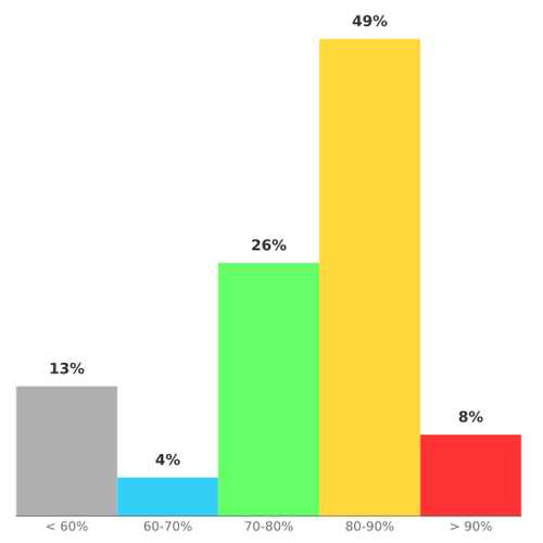 e7d0f49a7912.png