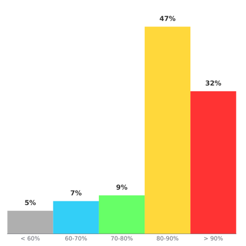 f8073d0db9ed.png