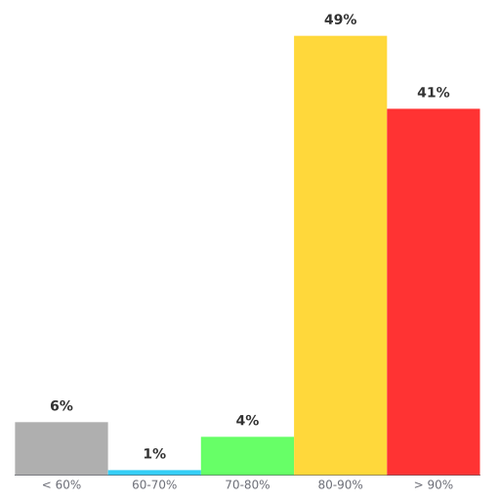 81a6dd1292e6.png