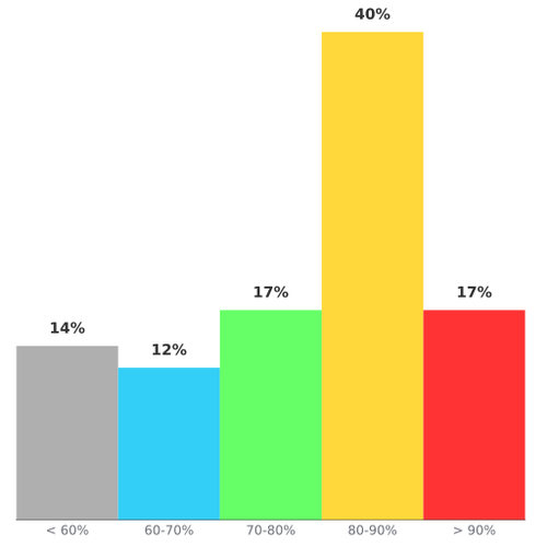 d508e2344839.png