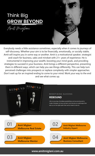 Amit Miglani Melbourne Real Estate.jpg