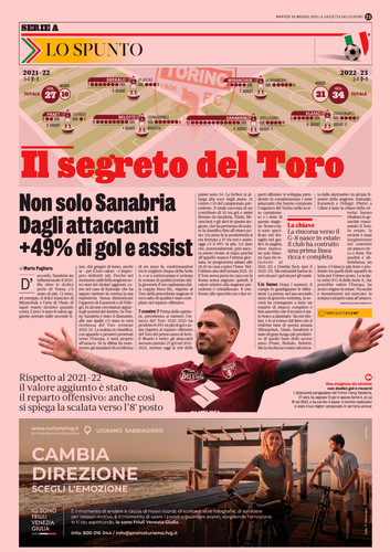 gazzettadellosport 143.jpg