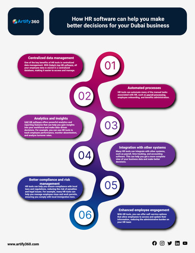 best payroll software uae (5).jpg