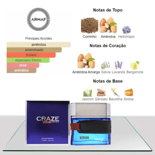 Armaf Craze Bleu For Men Edp 100ml top7.webp