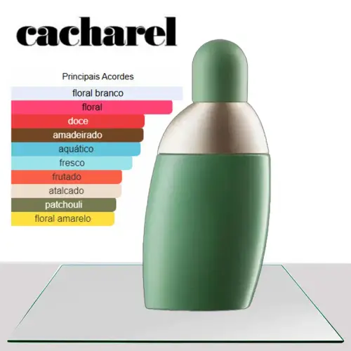Cacharel Eden edp Feminino 50ml topD.webp