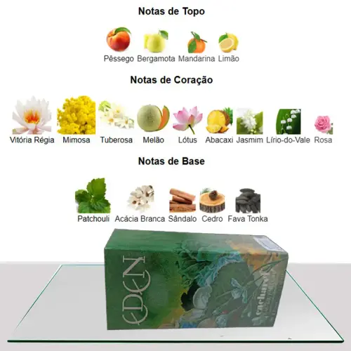 Cacharel Eden edp Feminino 50ml topF.webp