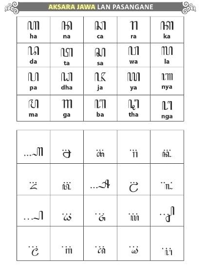 aksara jawa.jpg