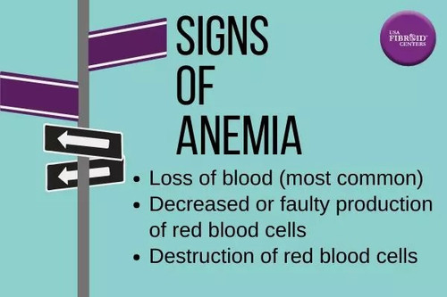 Sign of Anemia.jpg