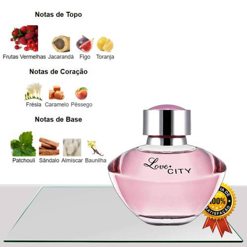 LA RIVE LOVE CITY F EDP 90ML4.jpg