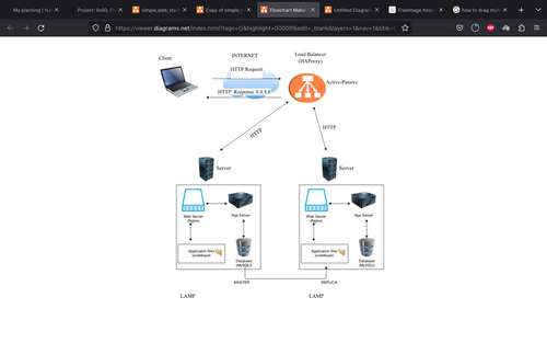 Screenshot 2023 05 28 at 22.48.18.2