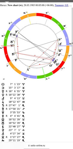1685294186 994194373.1