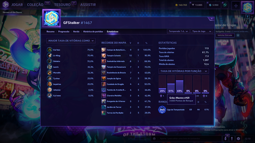 GFStalker.png
