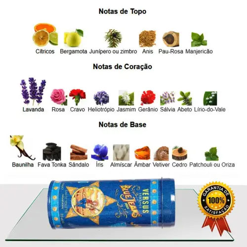 Versace Blue Jeans Eau de Toilette 75ml top4.webp