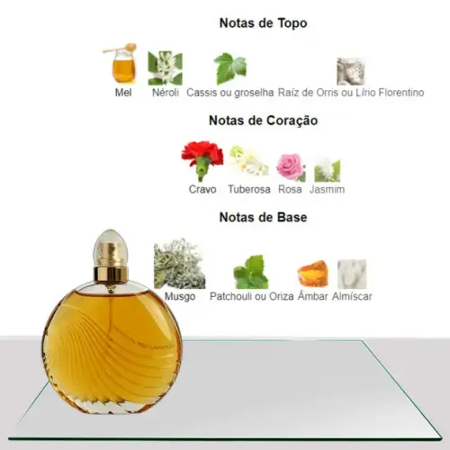 Ted Lapidus Lapidus Creation top4.webp