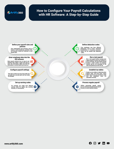payroll software qatar.jpg