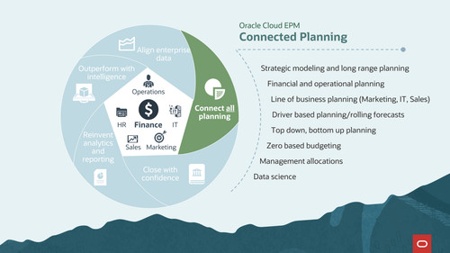EPM Enterprise Planning.jpg