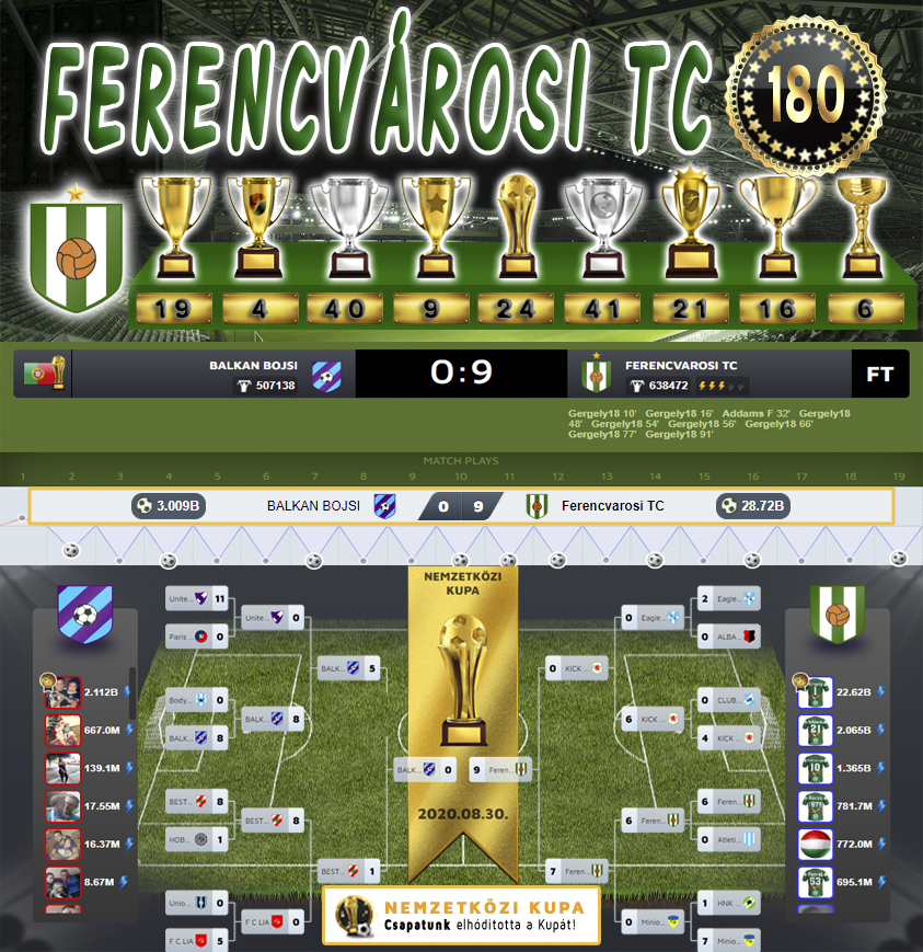 Nemzetközi kupa Döntő 95.Szezon (180.Kupa)