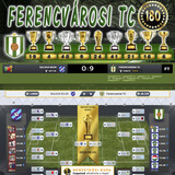 Nemzetközi kupa Dönto 95.Szezon (180.Kupa)