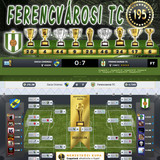 Nemzetközi Kupa 101.Szezon Dönto (195.Kupa)