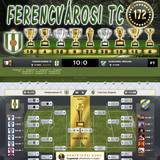 Nemzetközi kupa Dönto 93.Szezon (172.Kupa)