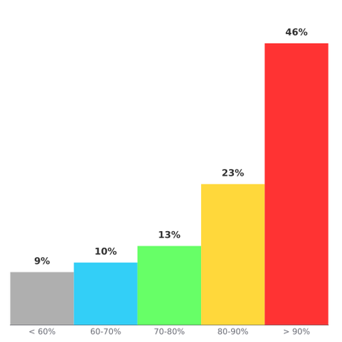 9f0f952a028d.png