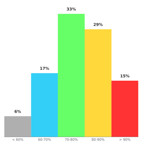 ac753620034f.png