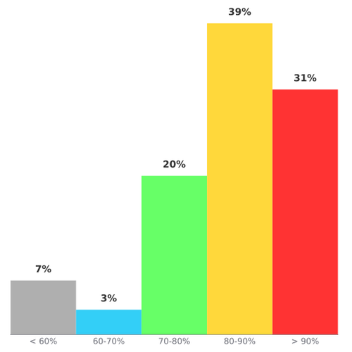 414b64315920.png