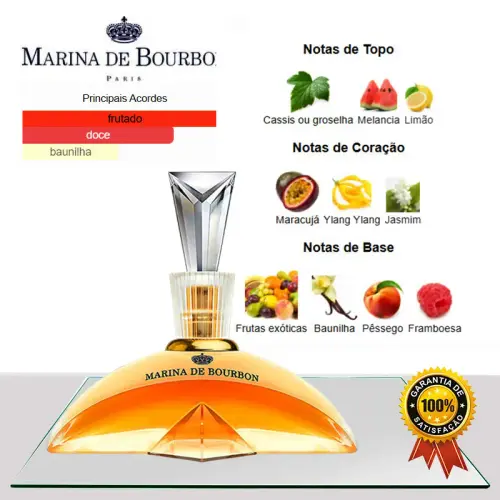 Perfume Marina de Bourbon Classique top4.webp