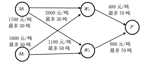 0299e3c176d70a20a7f31b8b01c3bd4.png