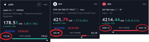 AAPLSPYSPX.jpg