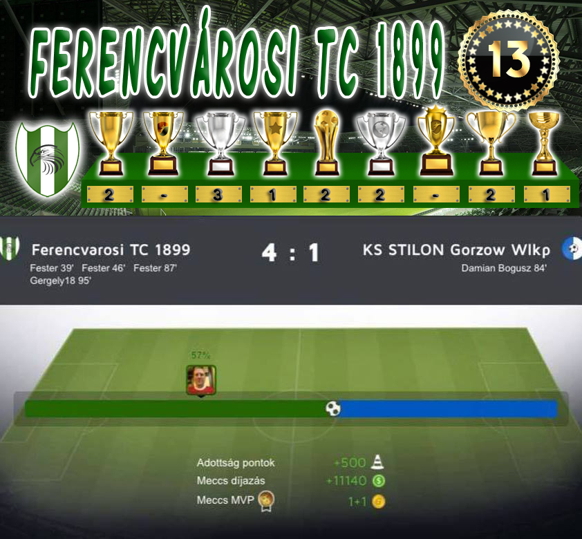 Bajnokok Kupája 38.Szezon Dönto (13.Kupa)