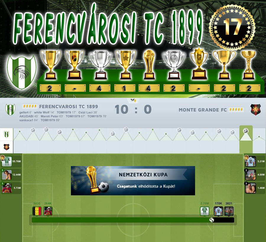 Nemzetközi Kupa Dönto 41.Szezon (17.Kupa)