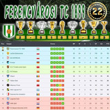 Bajnokság 42.Szezon Végeredmény (22.Kupa)