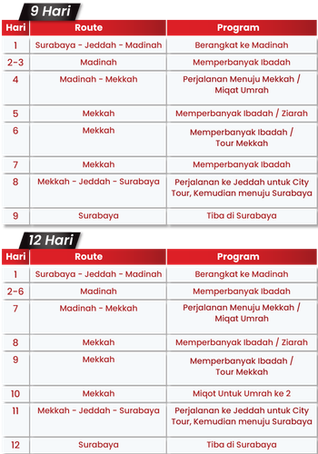 Image Rangkaian Perjalanan Umrah 02.png