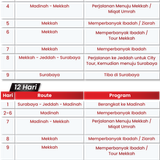 Image Rangkaian Perjalanan Umrah 02